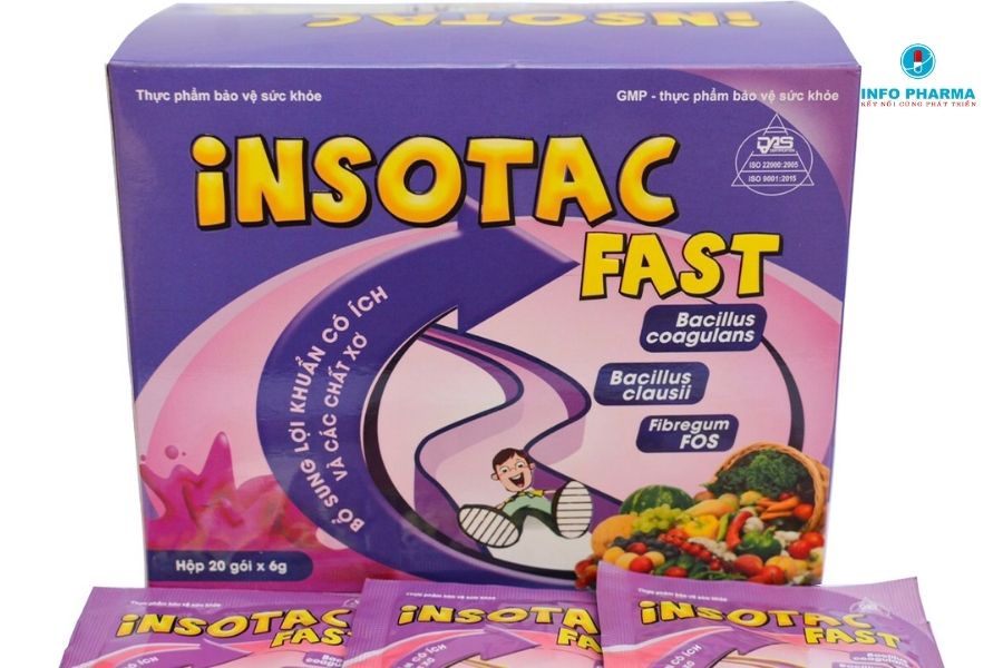 Thành phần của Insotac Fast
